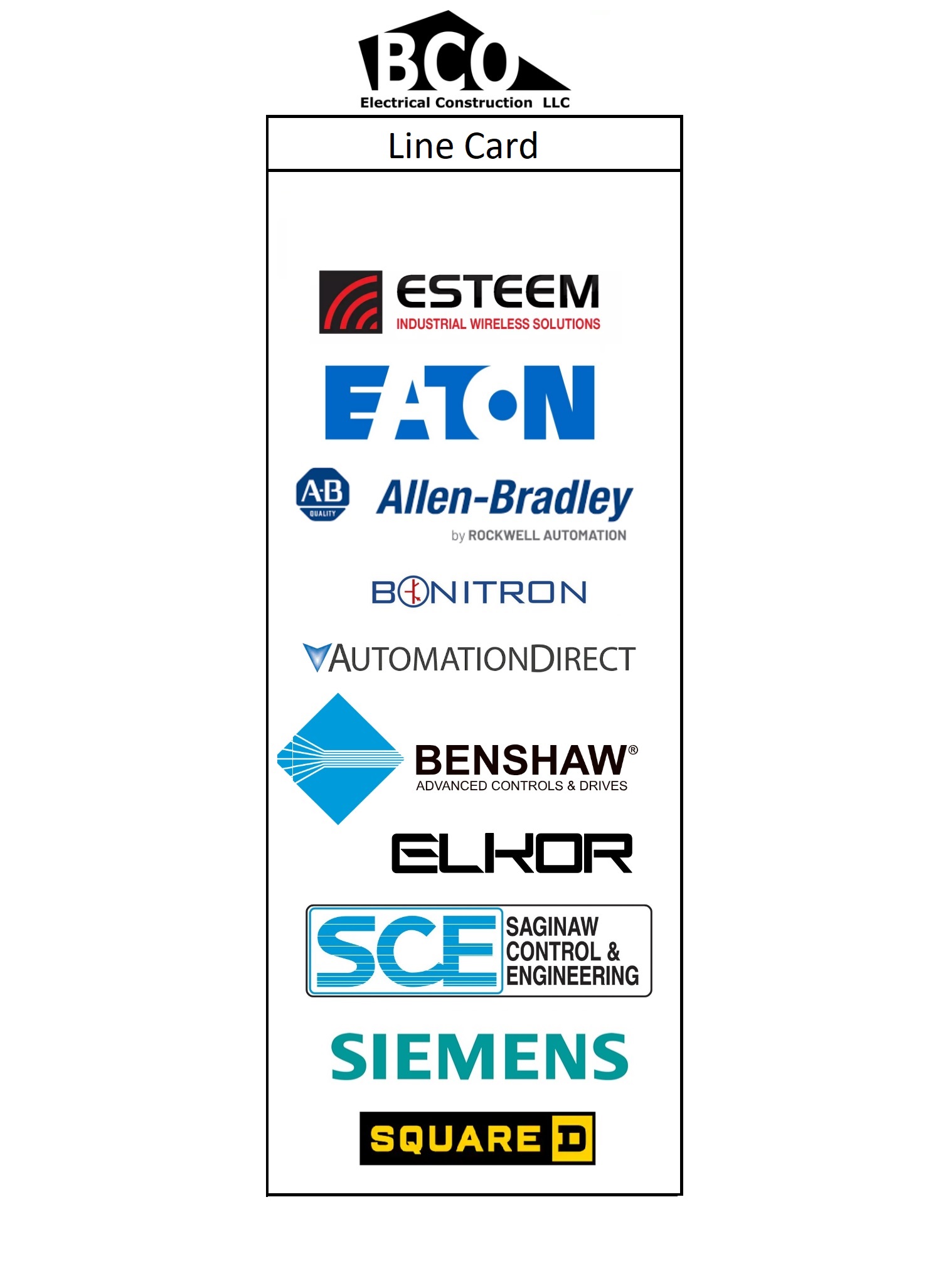 Line Card Software Automation