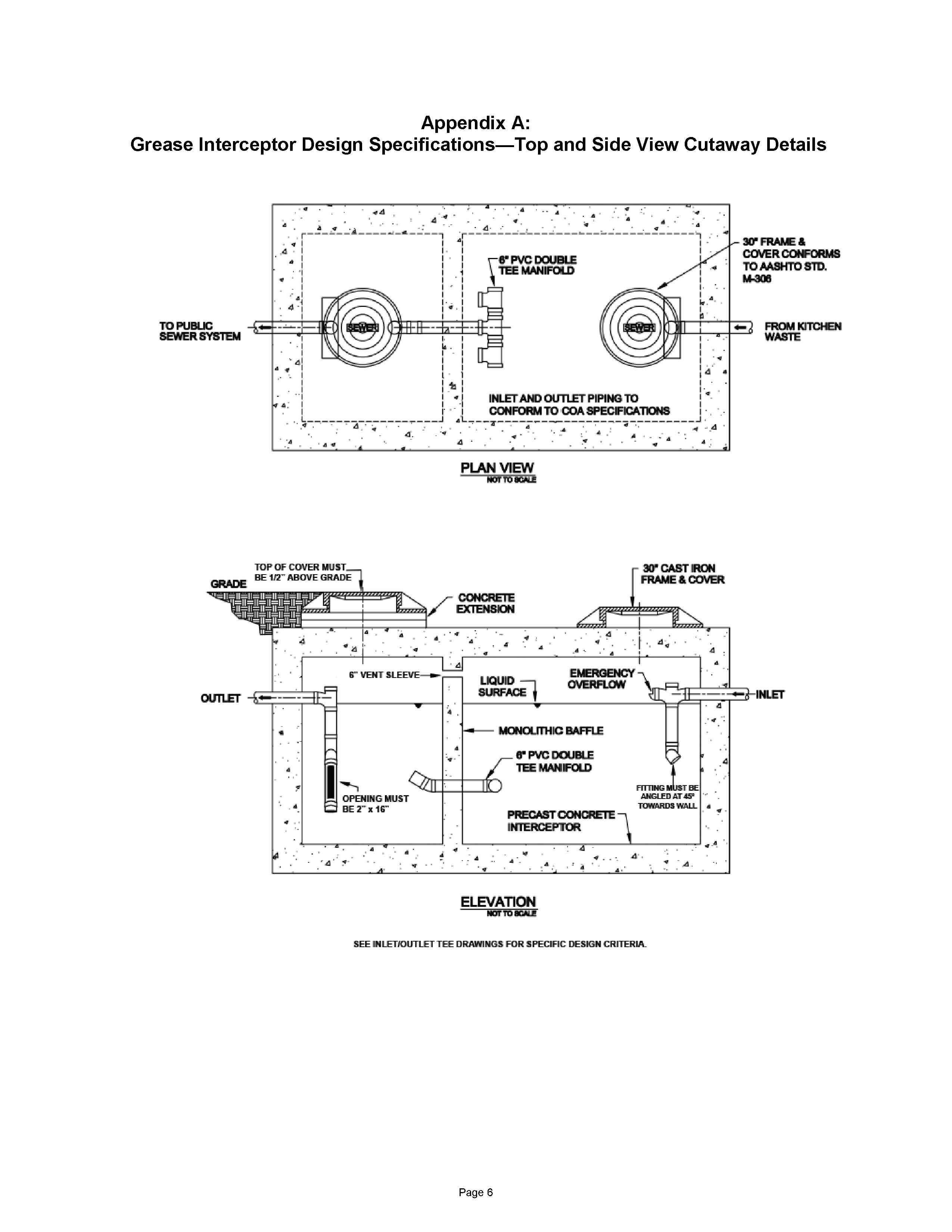 Detail Grease Trap Design Drawings