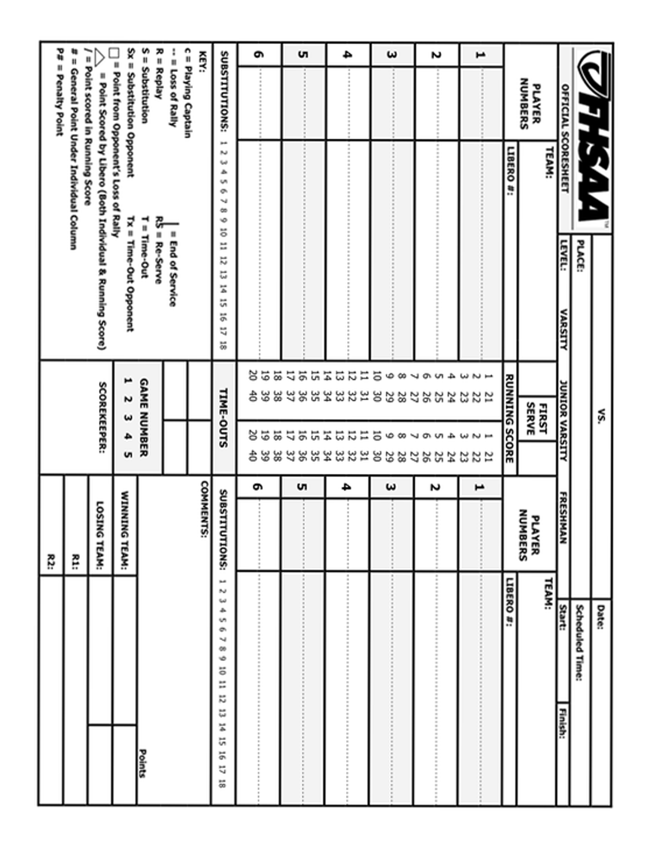 Meetings and Training