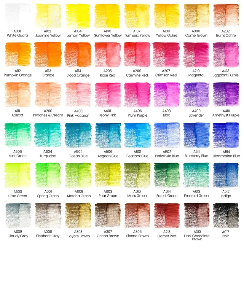 Reference & Beginner Info