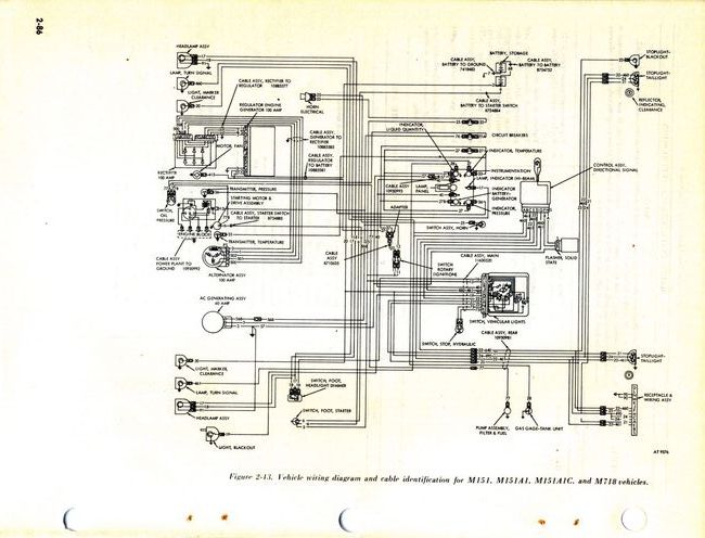 M151 Wiring Diagram Schematicsg Rmnddesign Nl