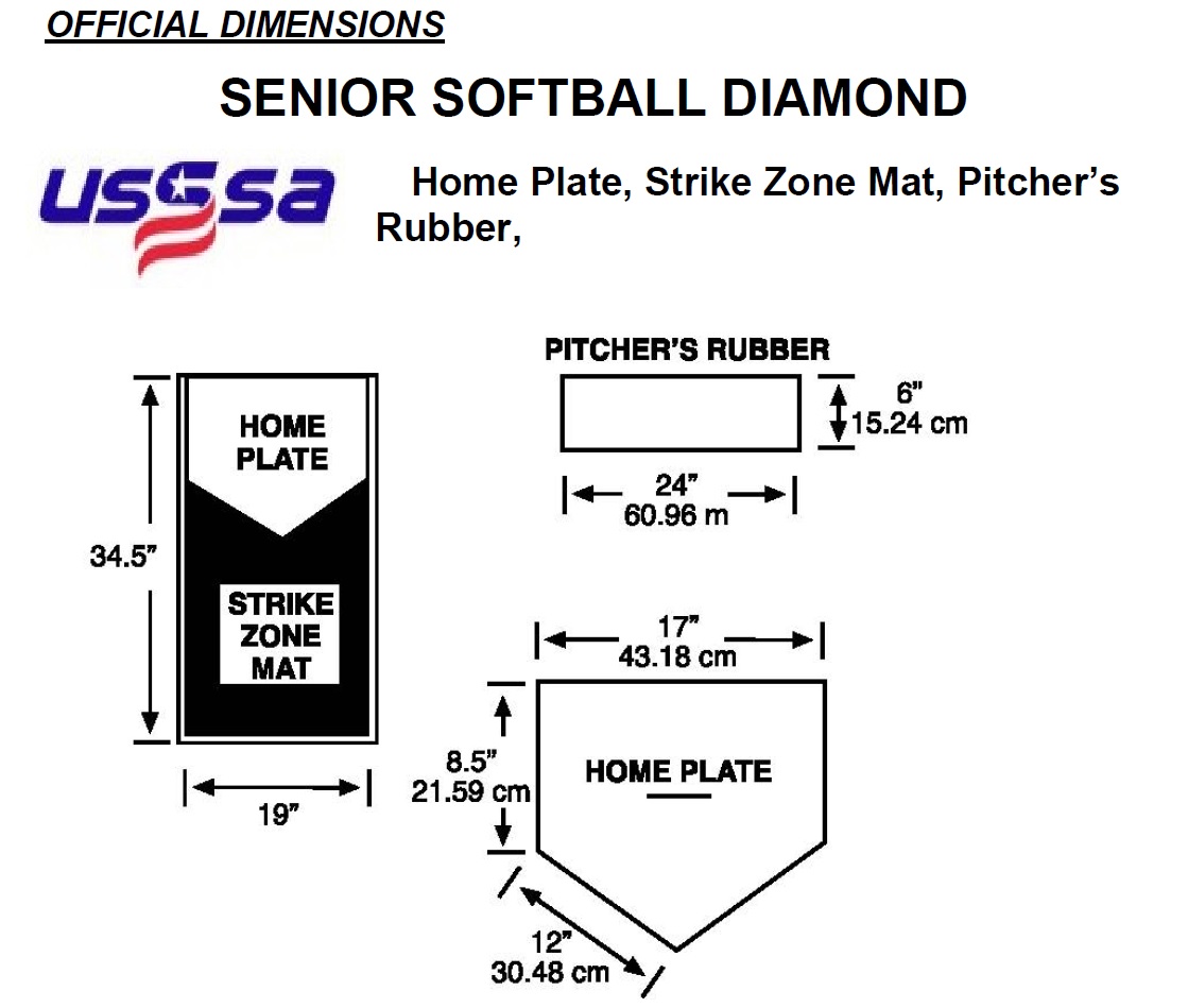 2024 Usssa Softball Rules Kira Serena