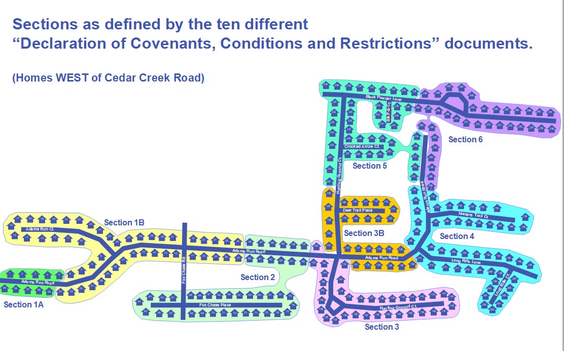 Section Code Map CCR