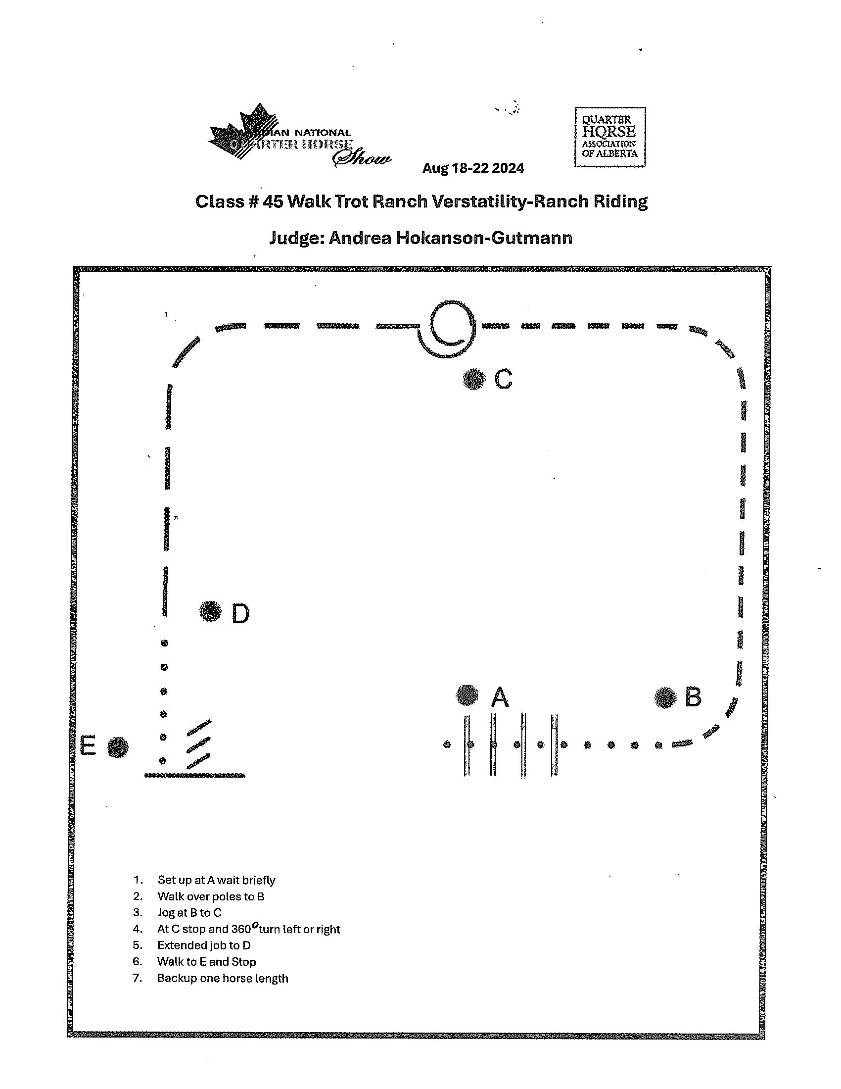 Canadian Nationals | Quarter Horse Association of Alberta