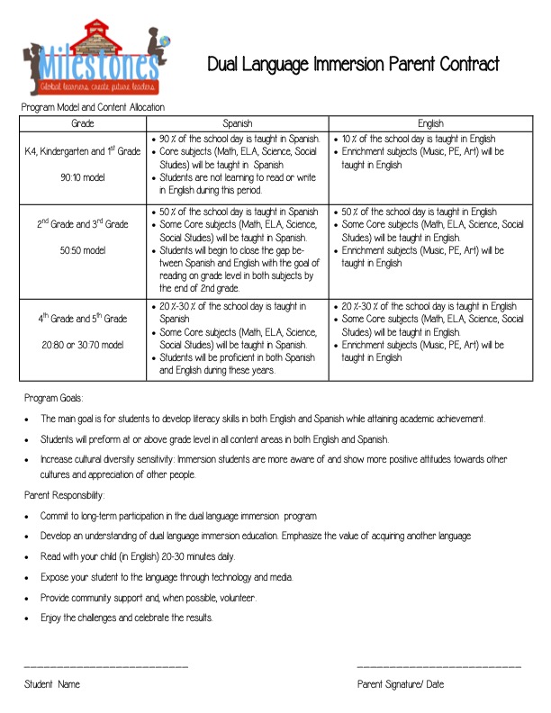 Contract Two Languages Academy Documents