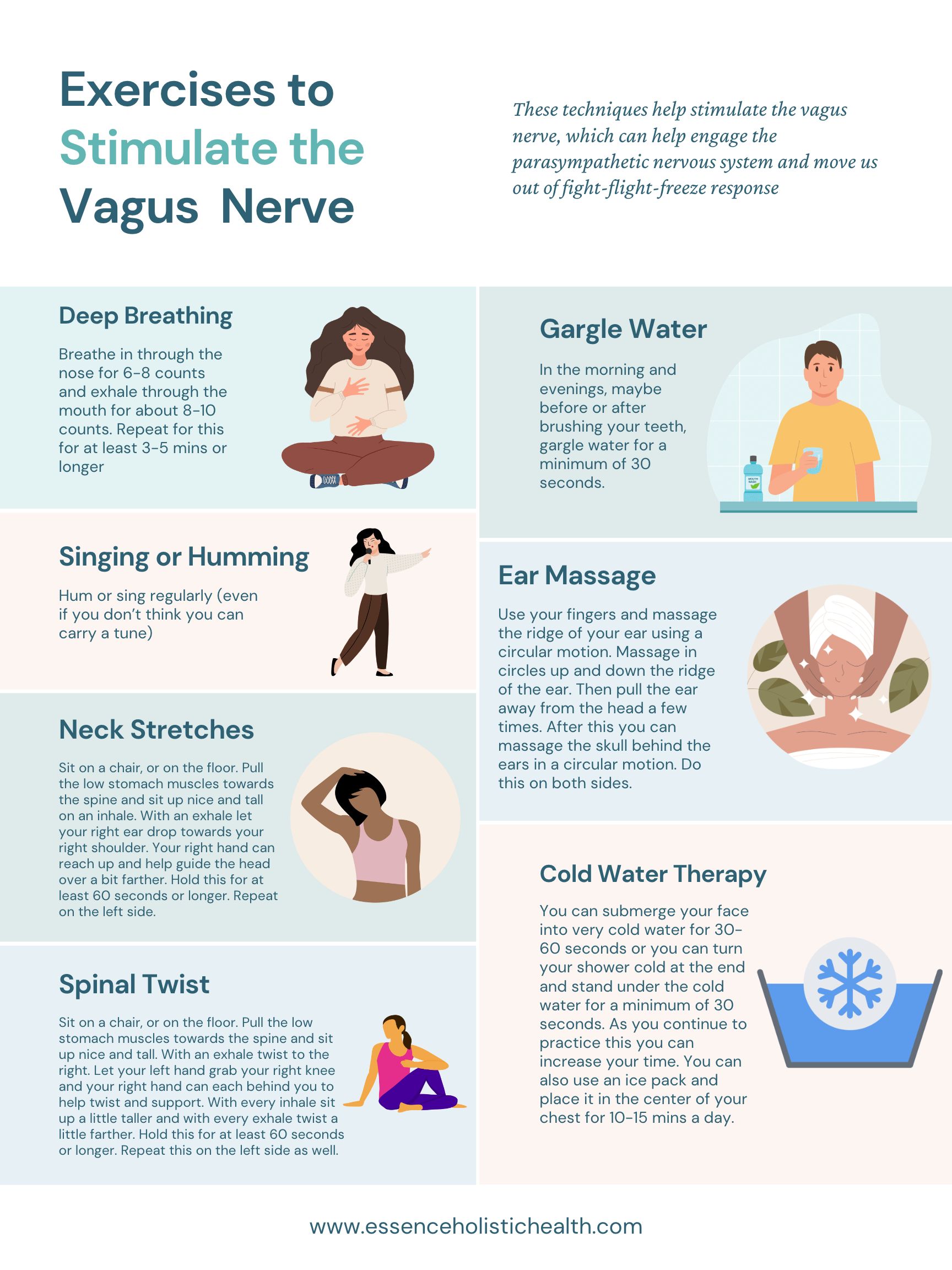 Essence Holistic Health LLC - Mental Health, Information