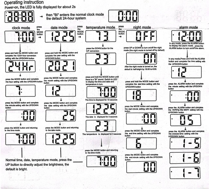 Clock Guide For Standard VIDEO INSTRUCTIONS