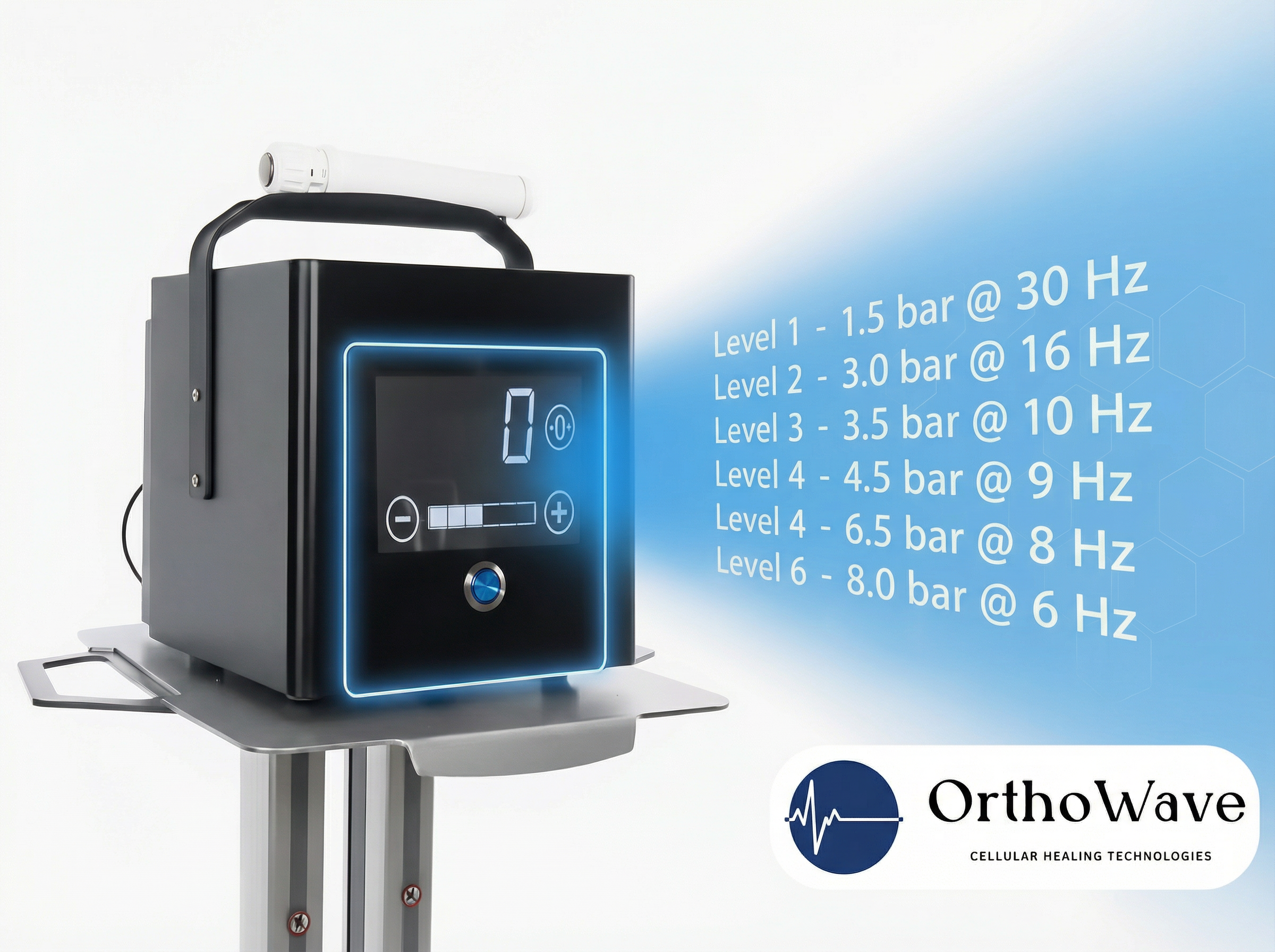 Portable OrthoWave shockwave system