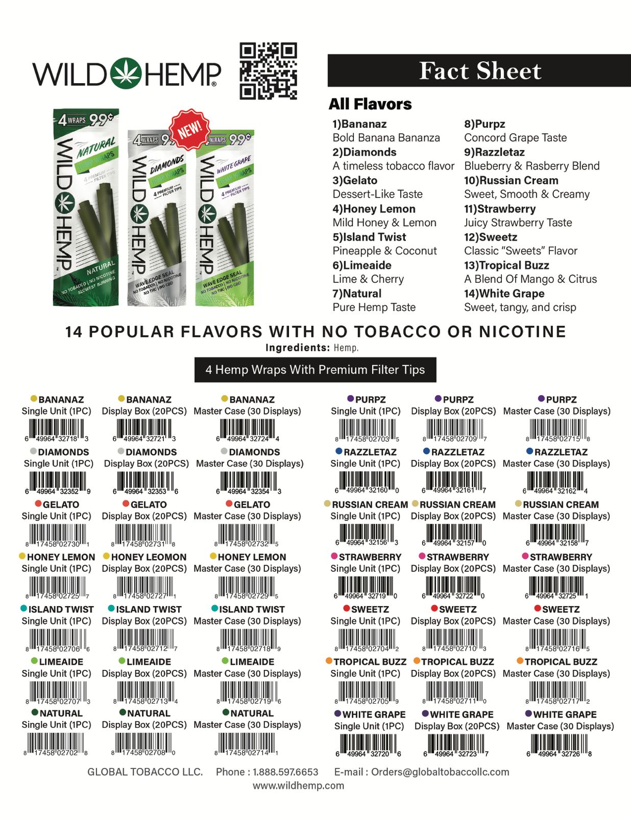 there is a relationship between smoking cigarettes and getting emphysema Emphysema More Common in Marijuana Smokers than Cigarette Smokers