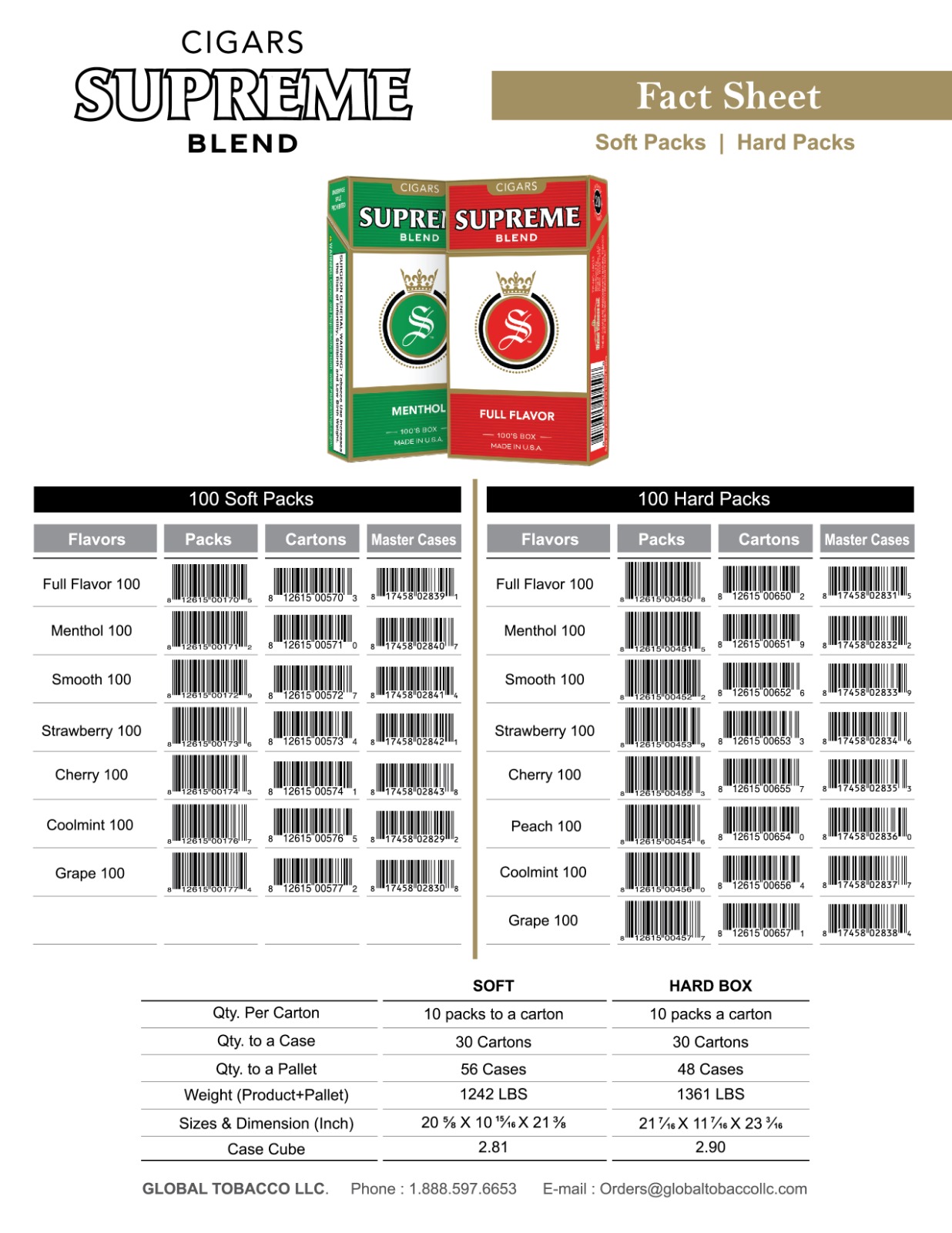 newport menthol cigarettes price Newport Cigarettes Menthol 100s FSC - Carton