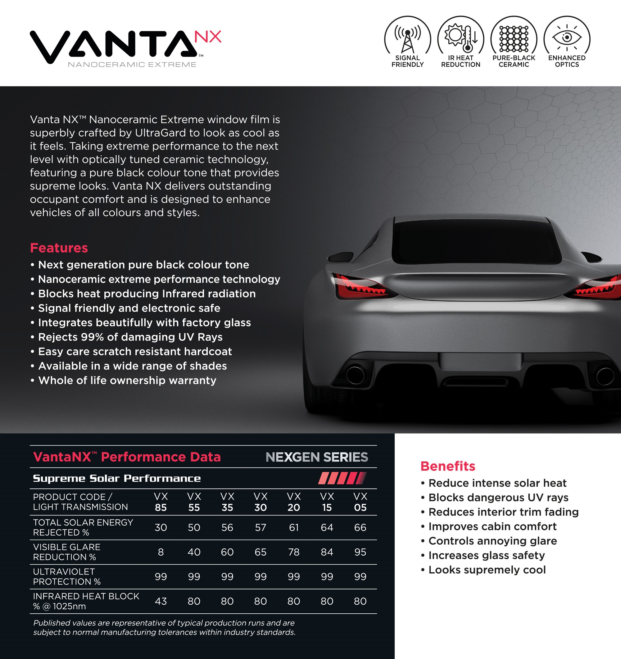 UltraGard-Brochure-Vanta.jpg?ver=1666127593722