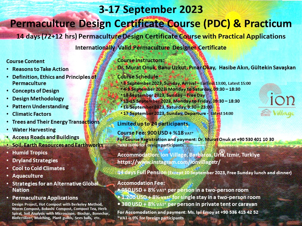 PDC Izmir Turkey 3-17 September 2023