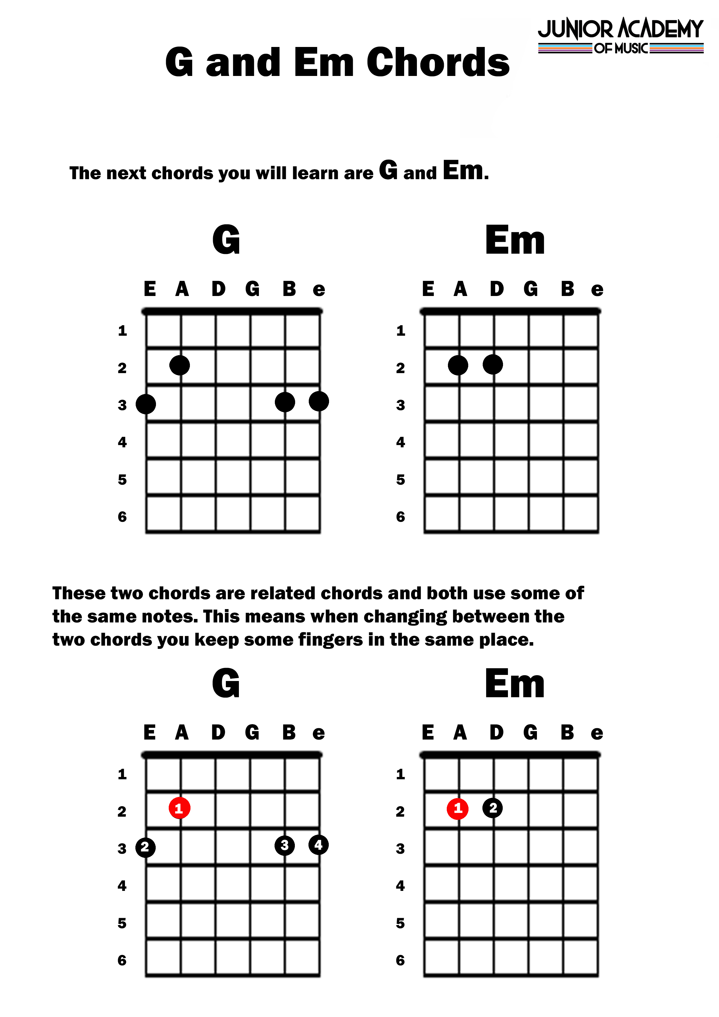 bubbly guitar chords for beginners