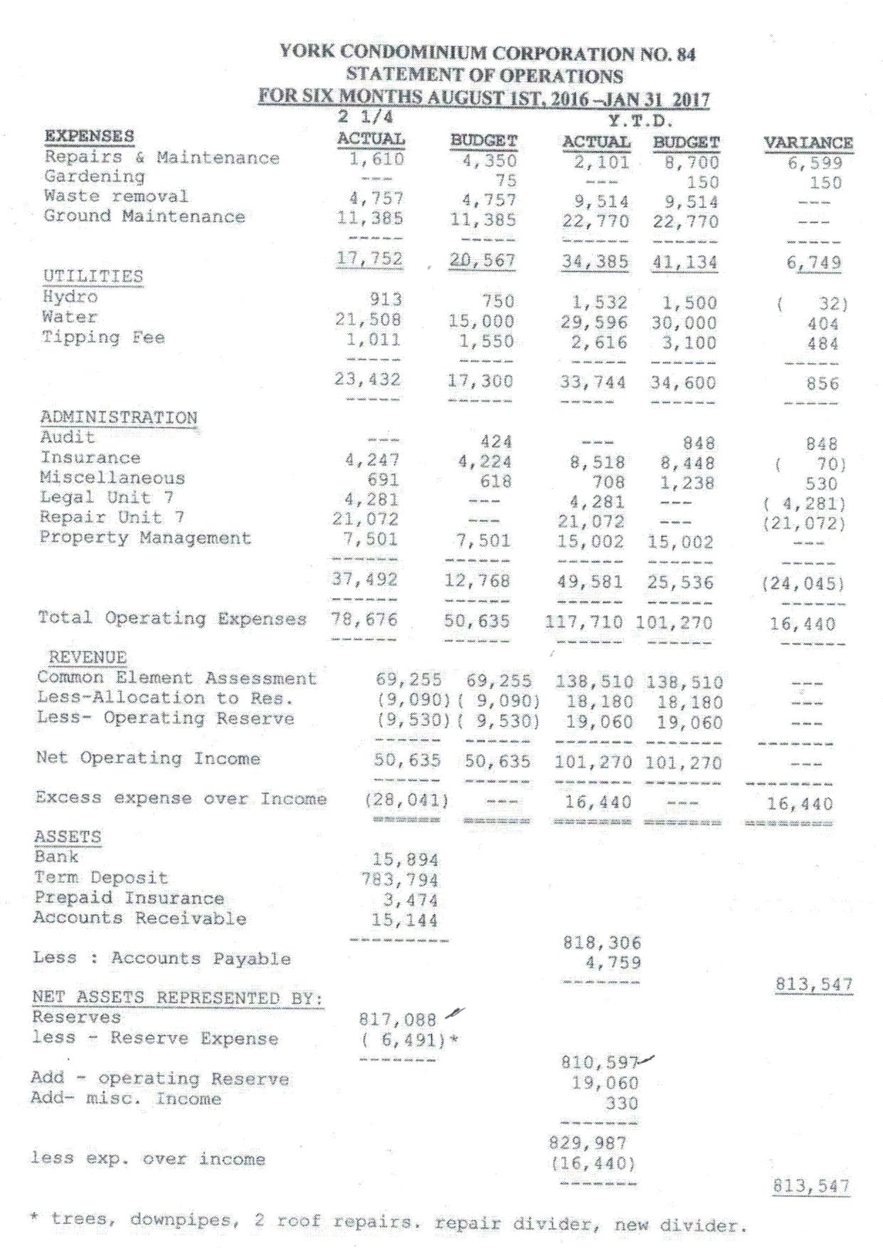 Notices 75 Townhouses Registered April 23 1973