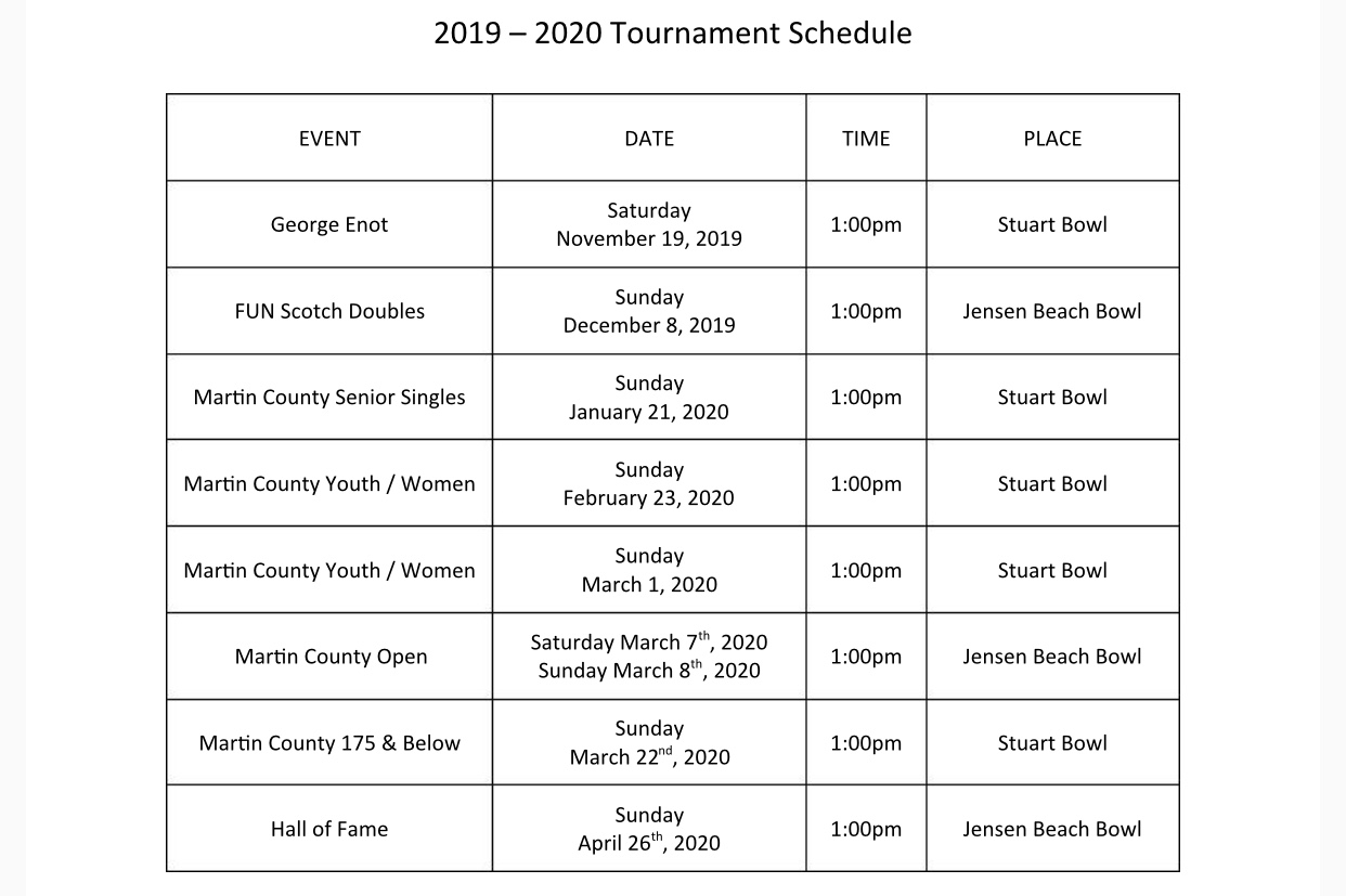 Martin County Usbc