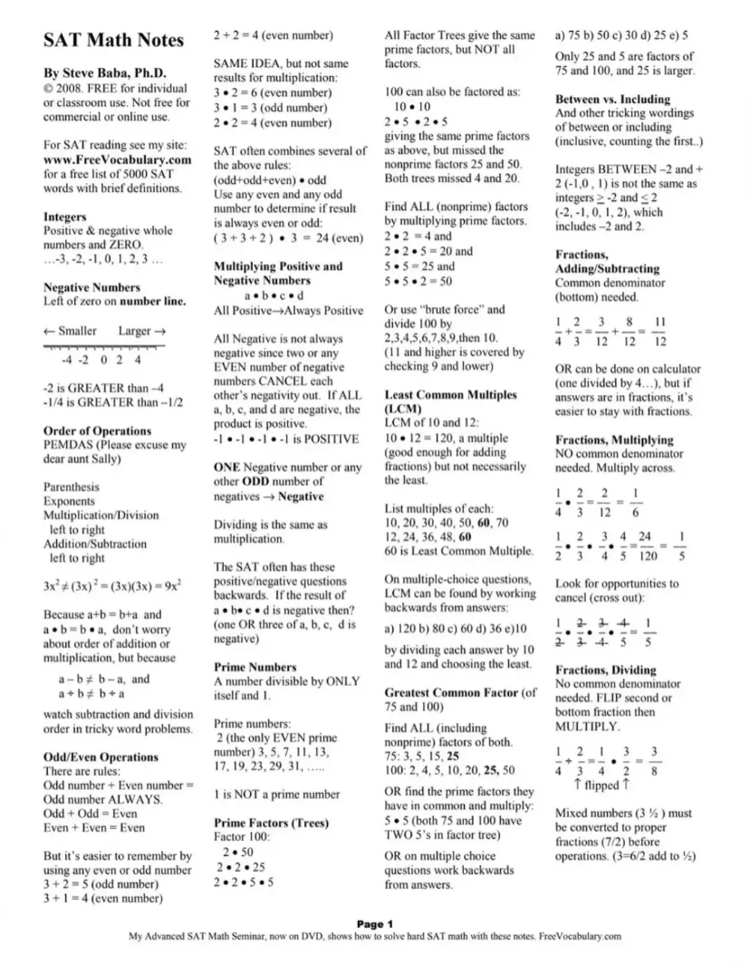Sat All Math Lessons SAT Math Notes