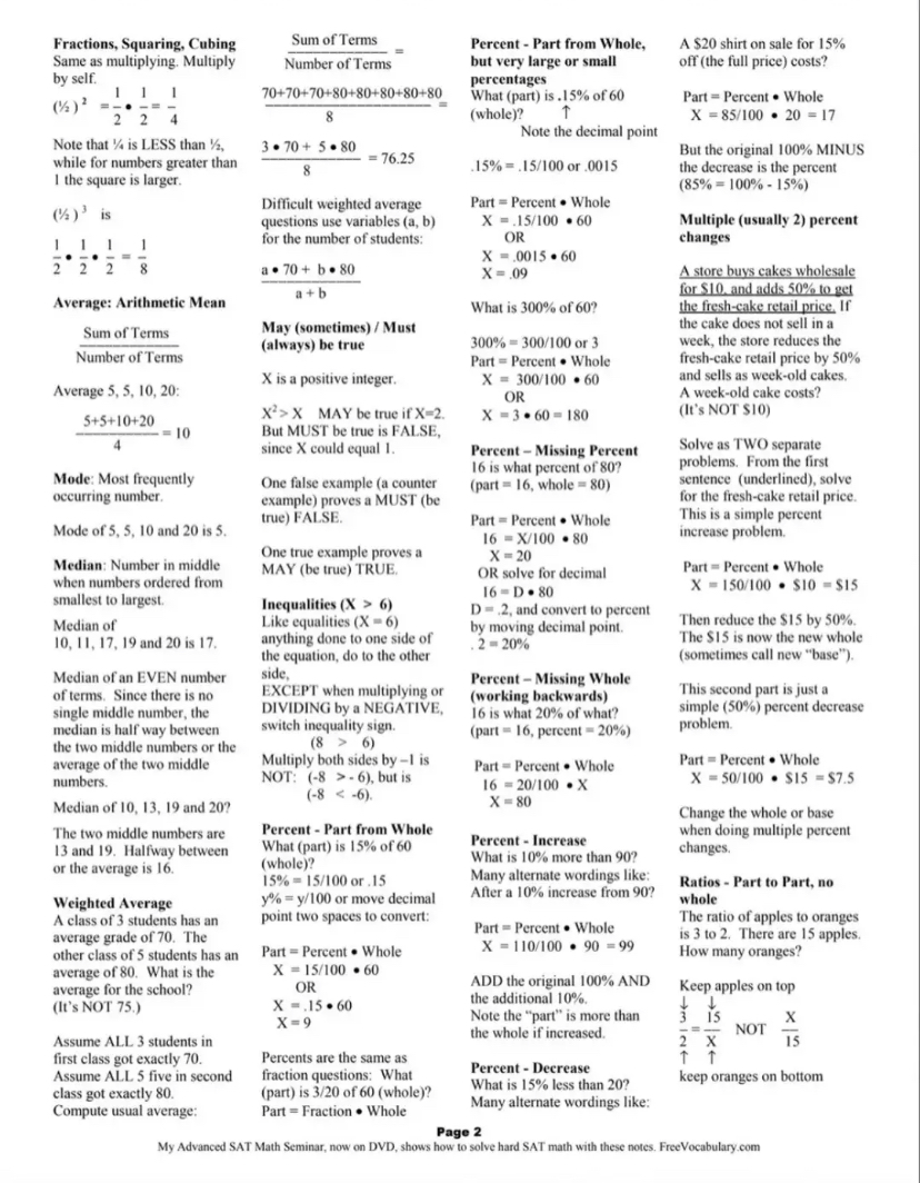 SAT Math Notes