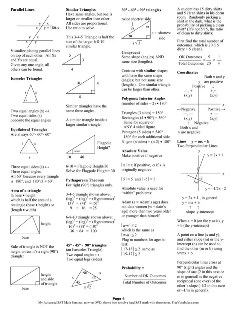 SAT Math Notes