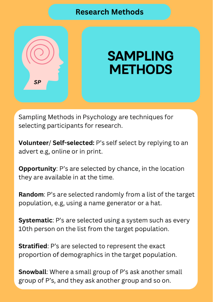 Source Sampling Methods OCR Paper 1