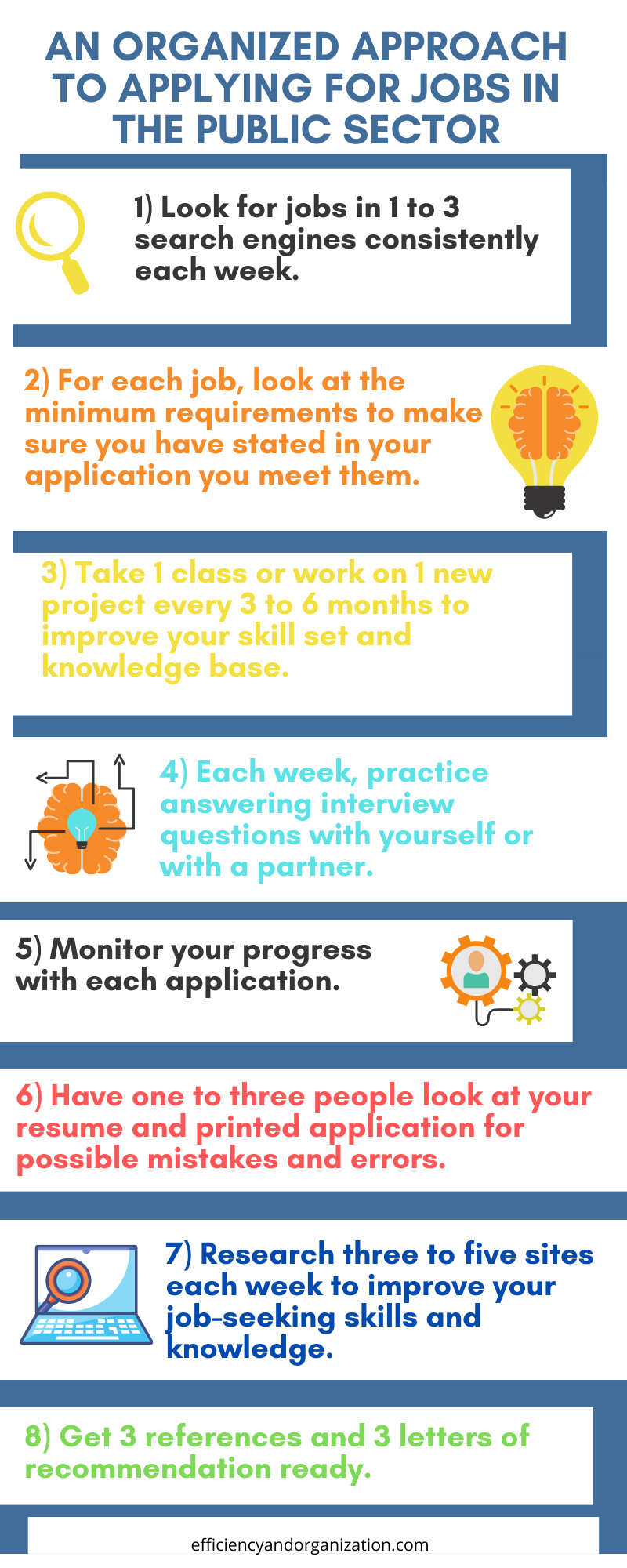 Downloadable Documents