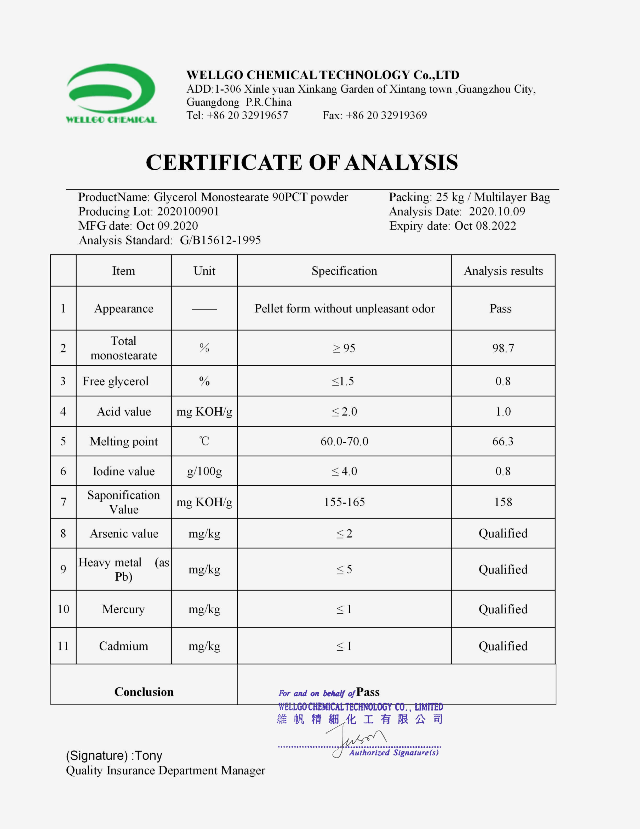 Certificate of Analysis