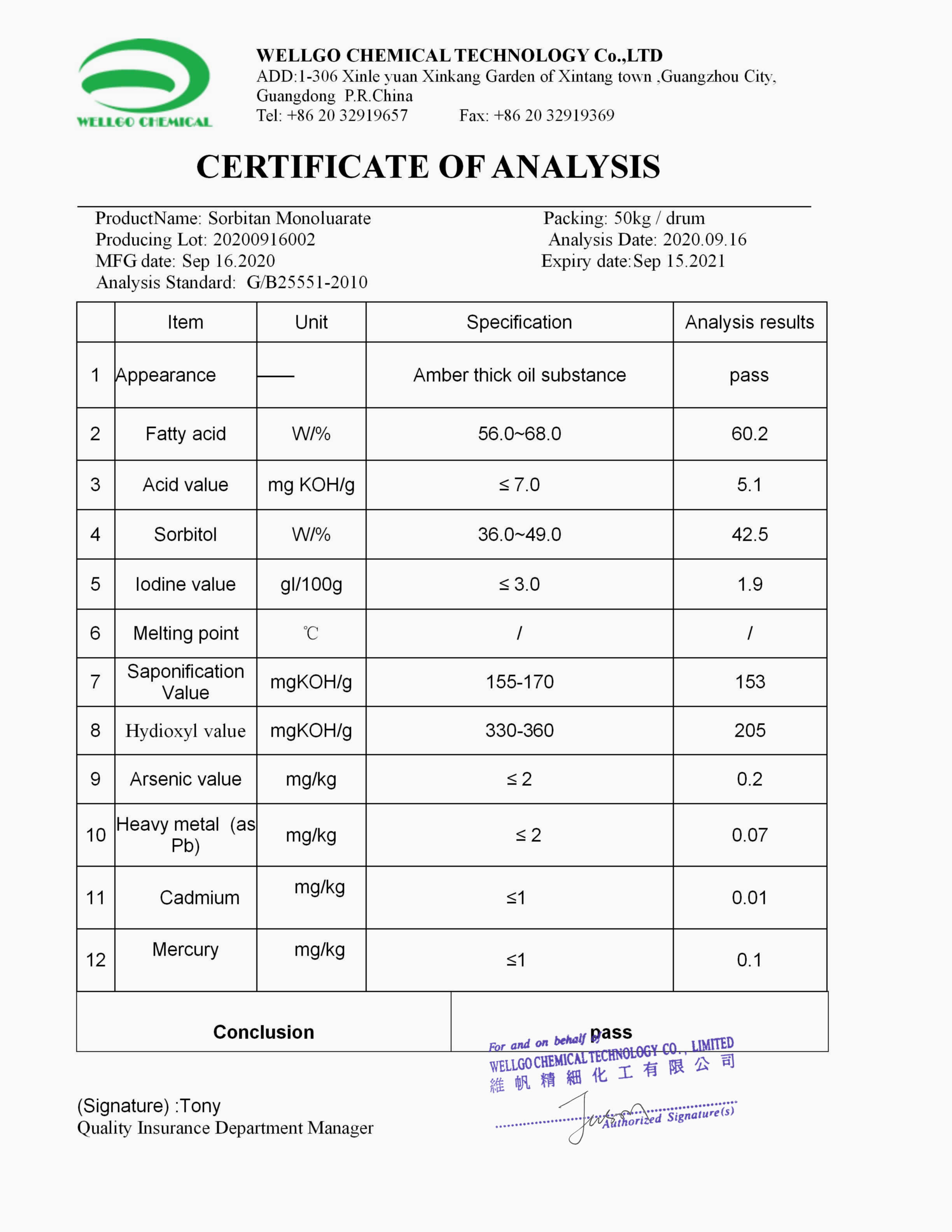 Certificate of Analysis WELLGO CHEMICAL TECHNOLOGY CO LTD Certificate of Analysis WELLGO CHEMICAL TECHNOLOGY CO LTD