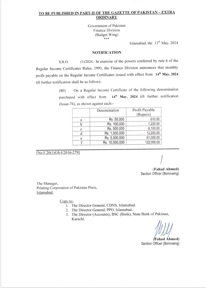 National Savings Pakistan - Qaumi Bachat Monthly Profit, Behbood ...