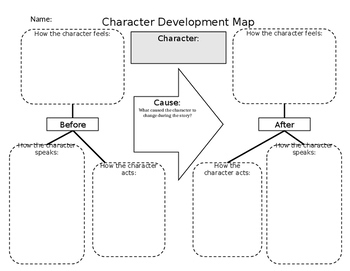 Resources