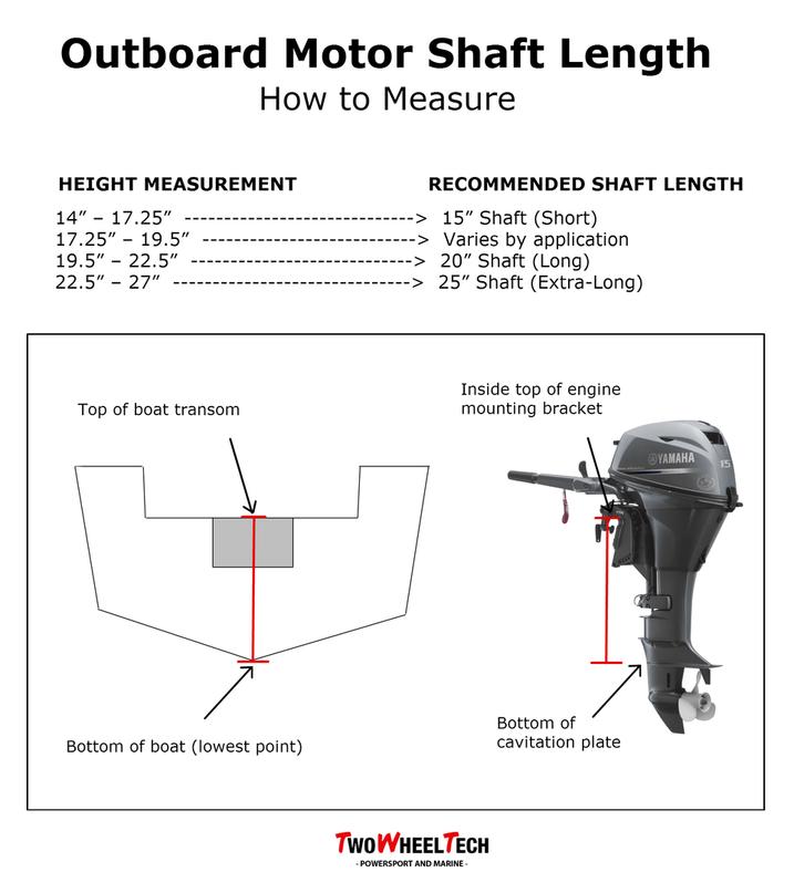Outboard Motor Shaft Length Chart