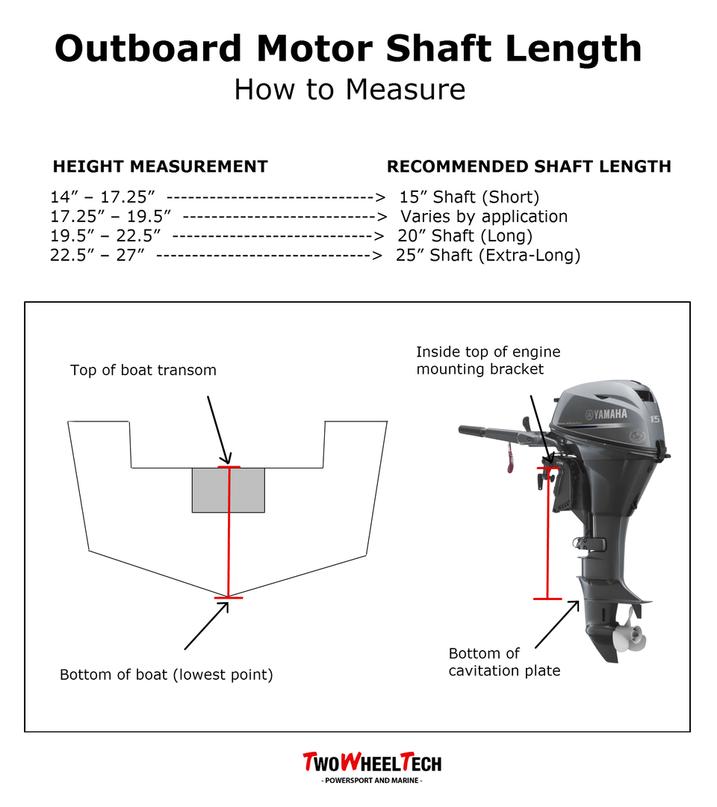 Yamaha Outboard Shaft Length Chart