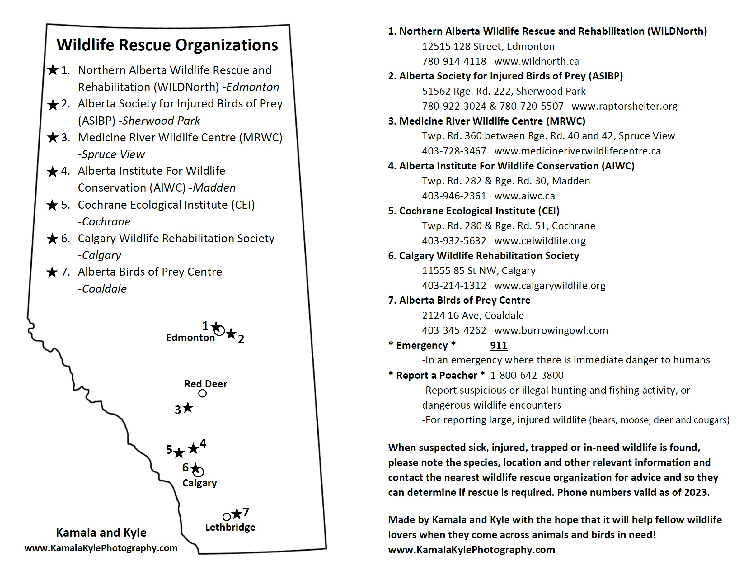 Wildlife Rescue Maps
