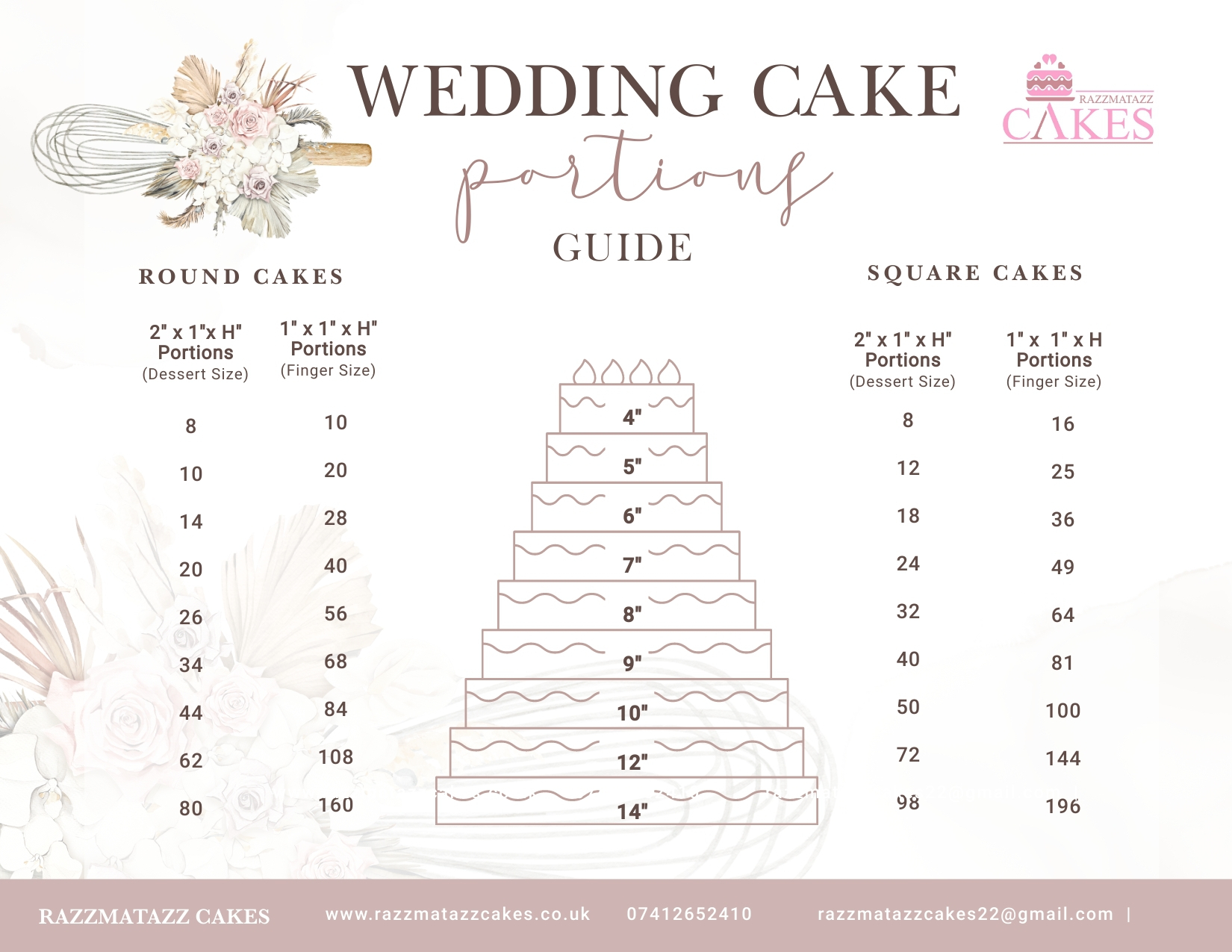 Wedding Cakes | Razzmatazz Cakes