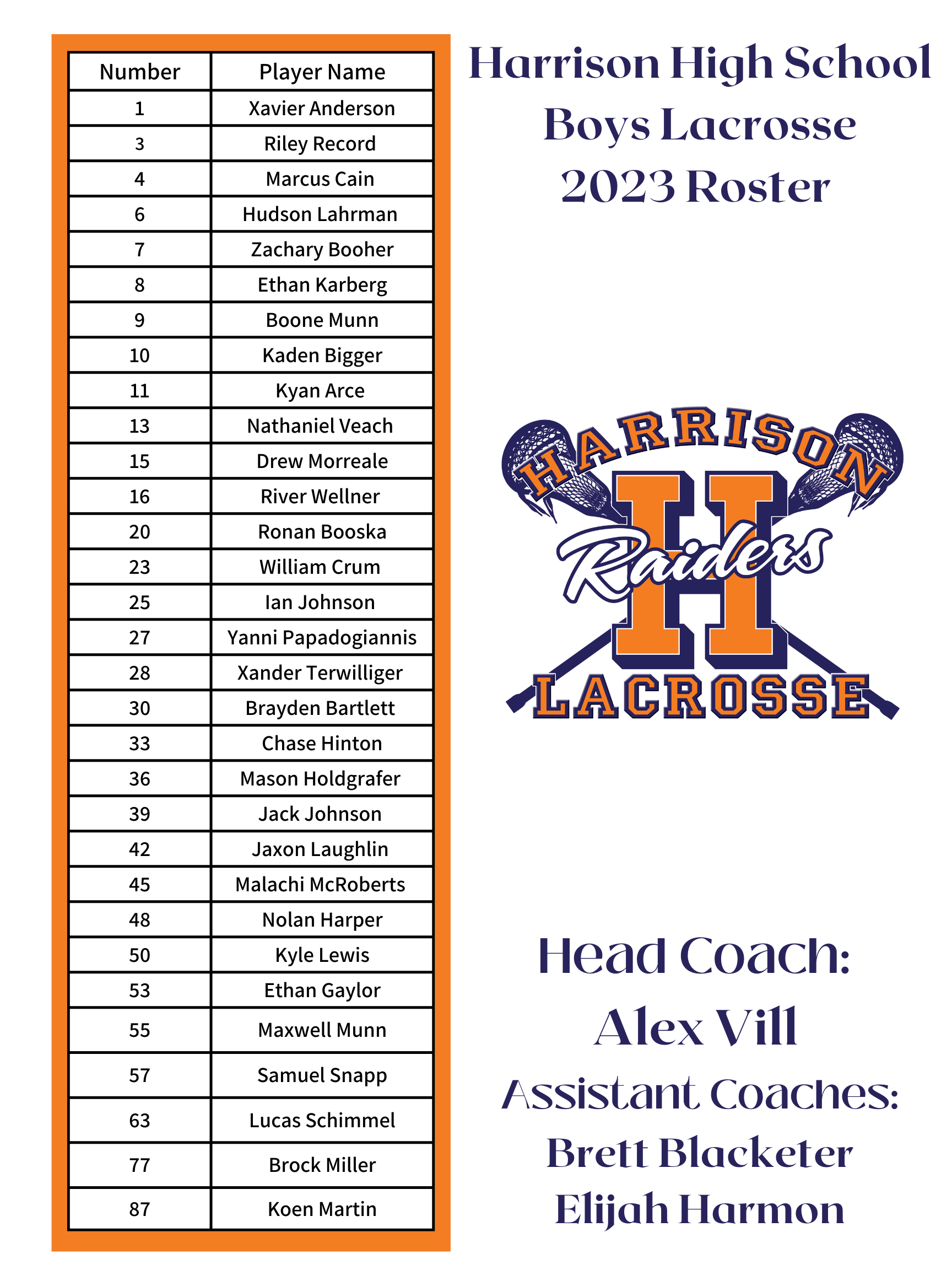 Tufts Menpercent27S Lacrosse Roster - e4n7yq2