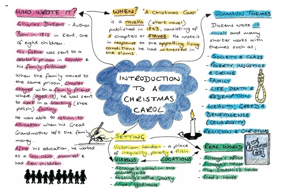 A Christmas Carol a-christmas-carol