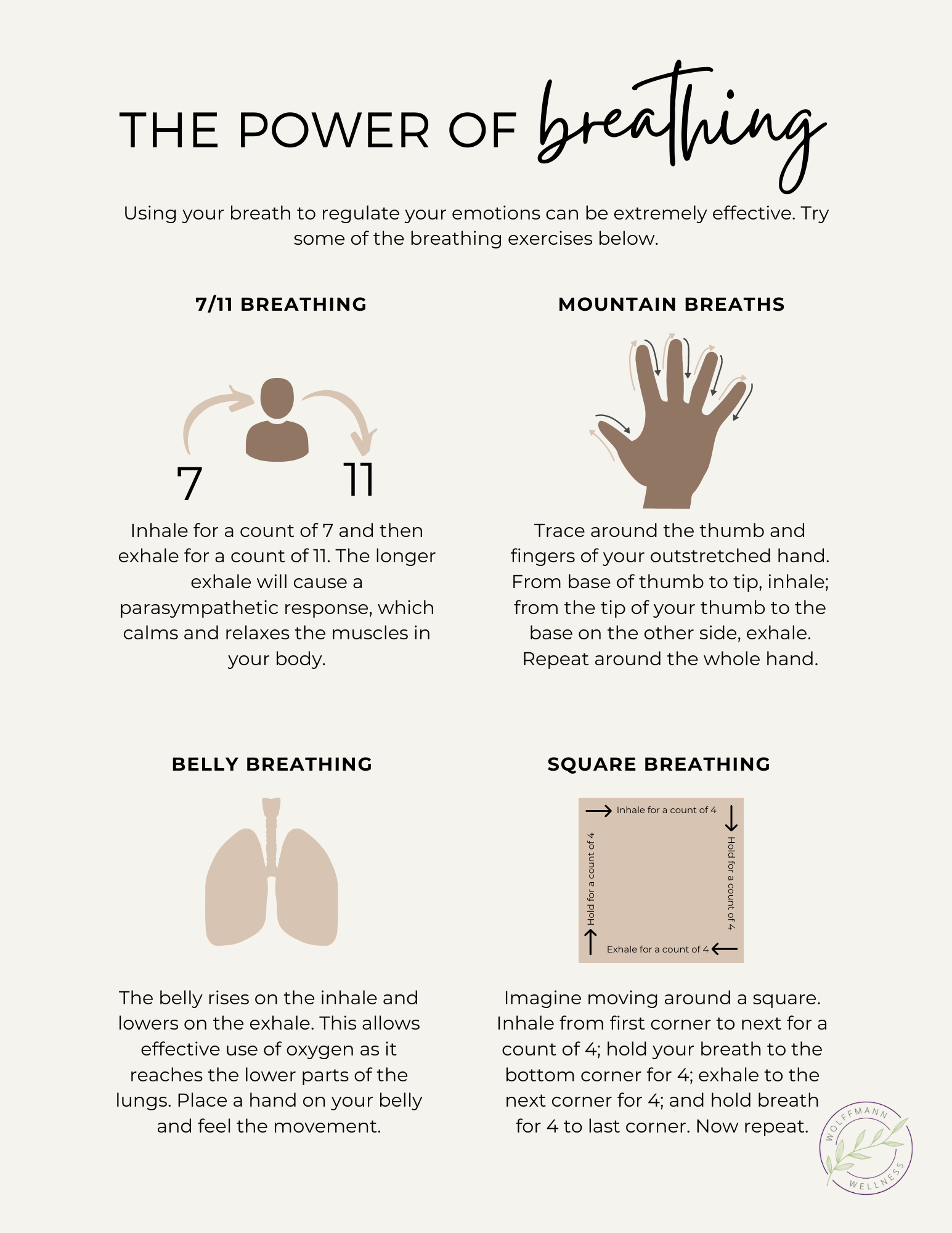 Free Printable Mental Health Worksheets PDF - WolffMann Wellness free-printable-mental-health-worksheets-pdf-wolffmann-wellness