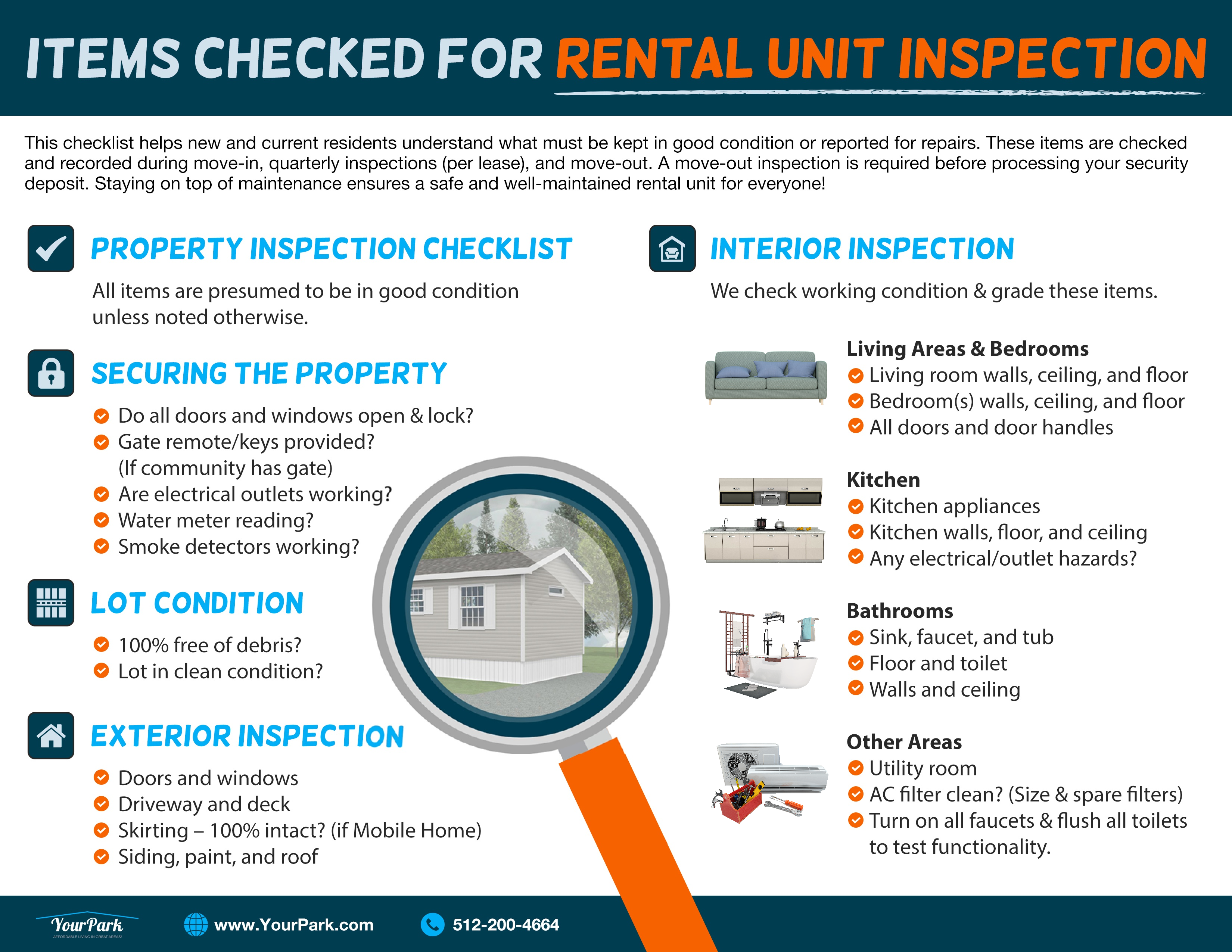 Unit Inspection Image Rental Unit Inspection Infographic