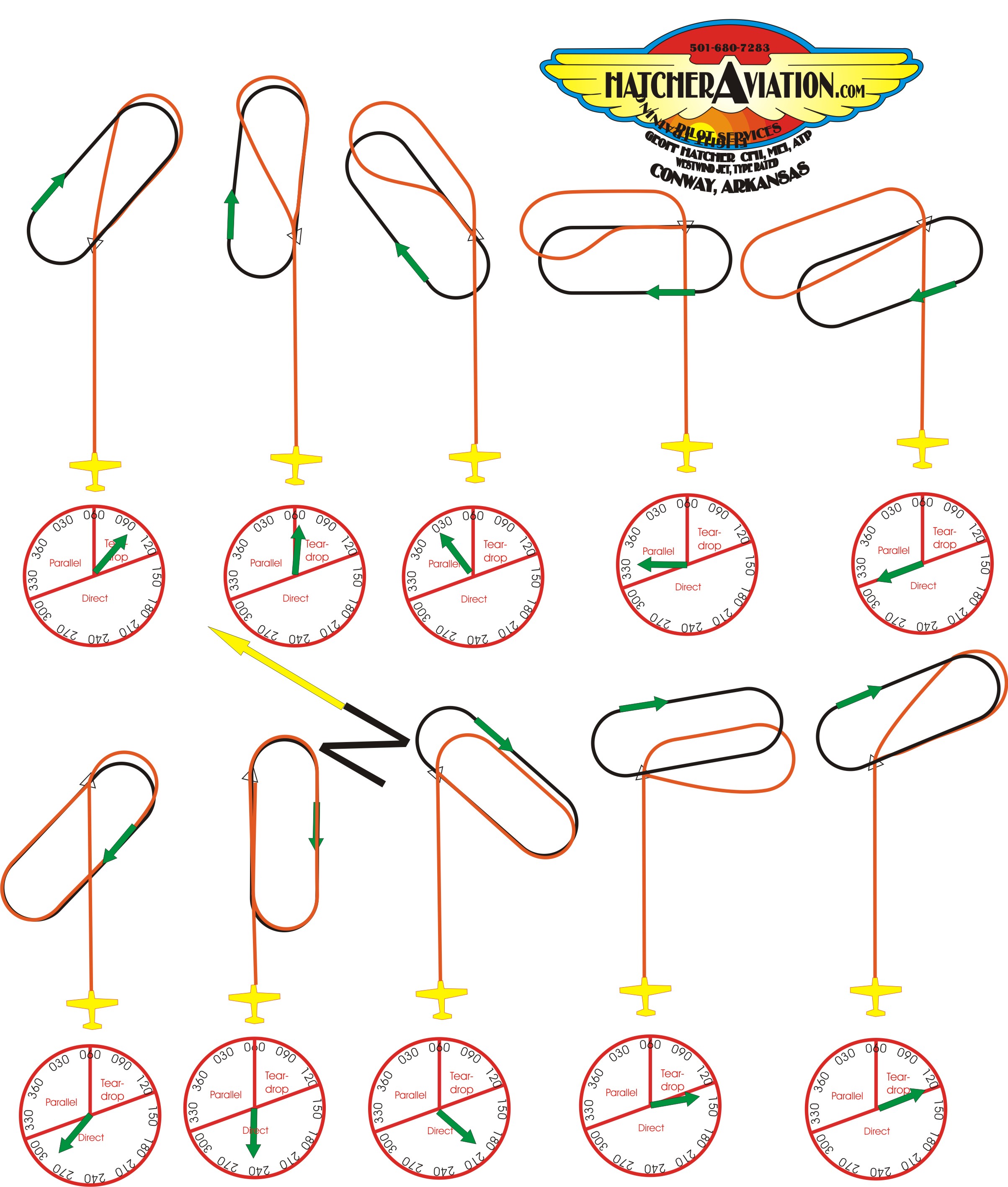 Instruments