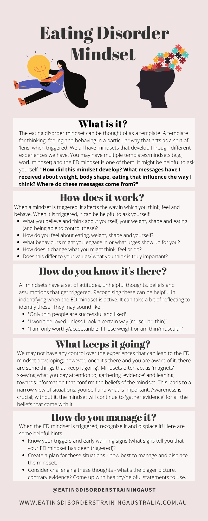 Decoding Eating Disorder Eating Disorders Free Resources - Eating Disorders Training Australia