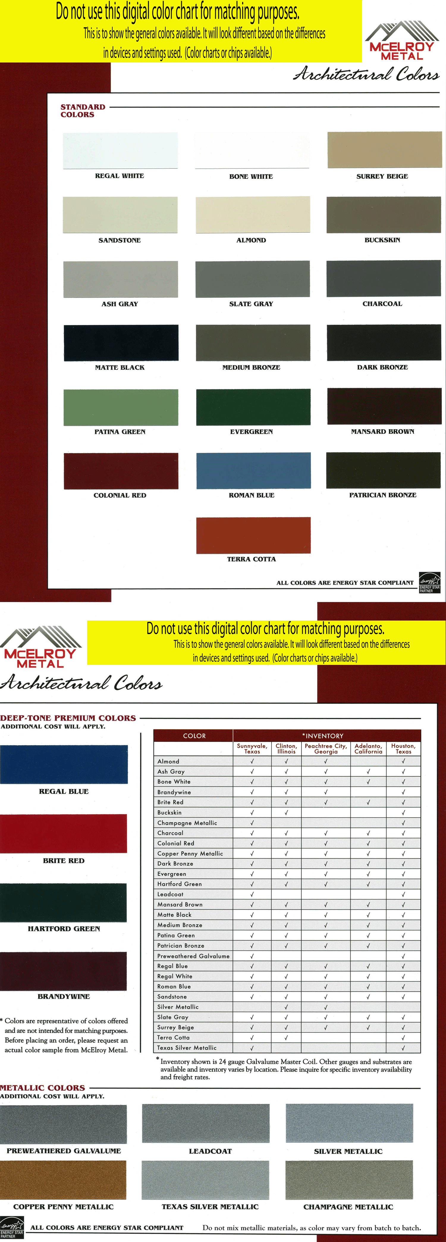 Economy Metals Standing Seam Steel Roofing Downloads