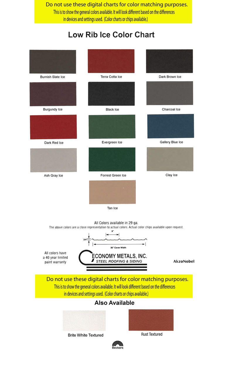 Dark Ribs Color Economy Metals 3/4