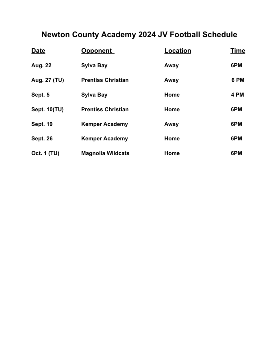 Charlton, Massachusetts visual data 3