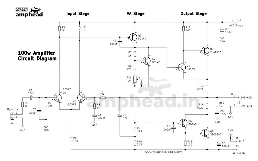 Free Download Amplifier Circuit Wiring Diagram List Of Parts
