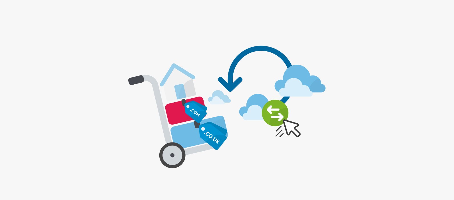 Domain Transfer