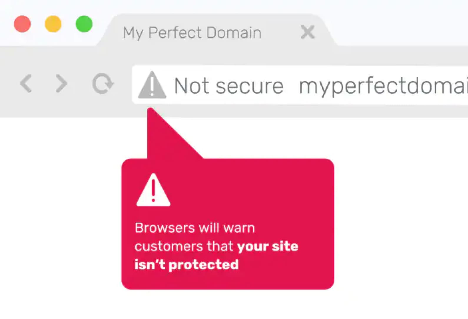 Ssl Without