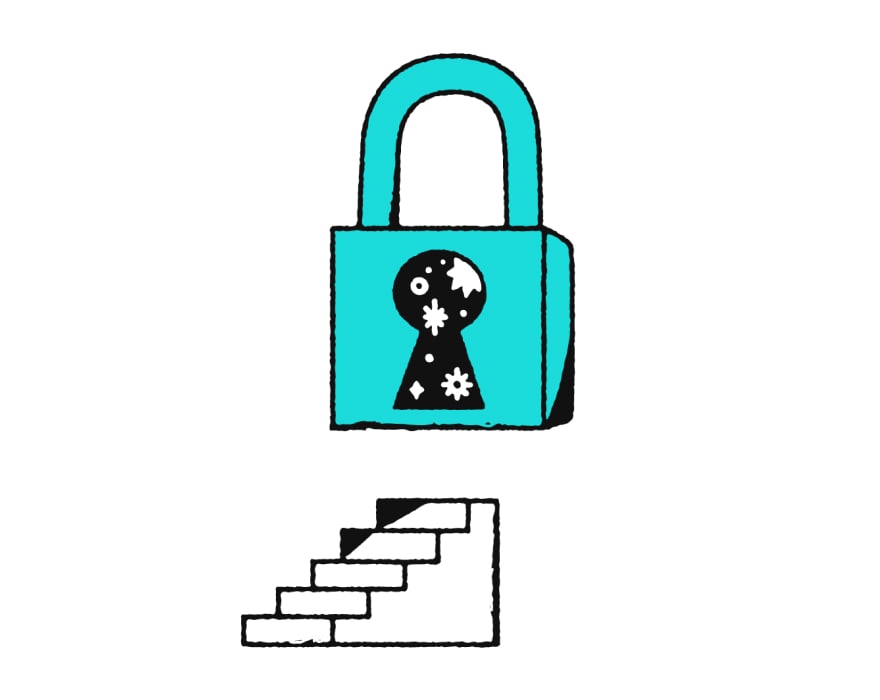 Ftr2 Padlock Icon Appears