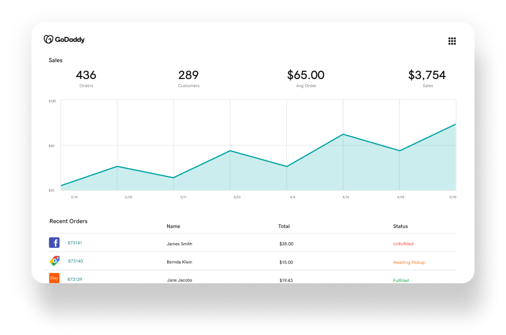 Manage it all in one place.