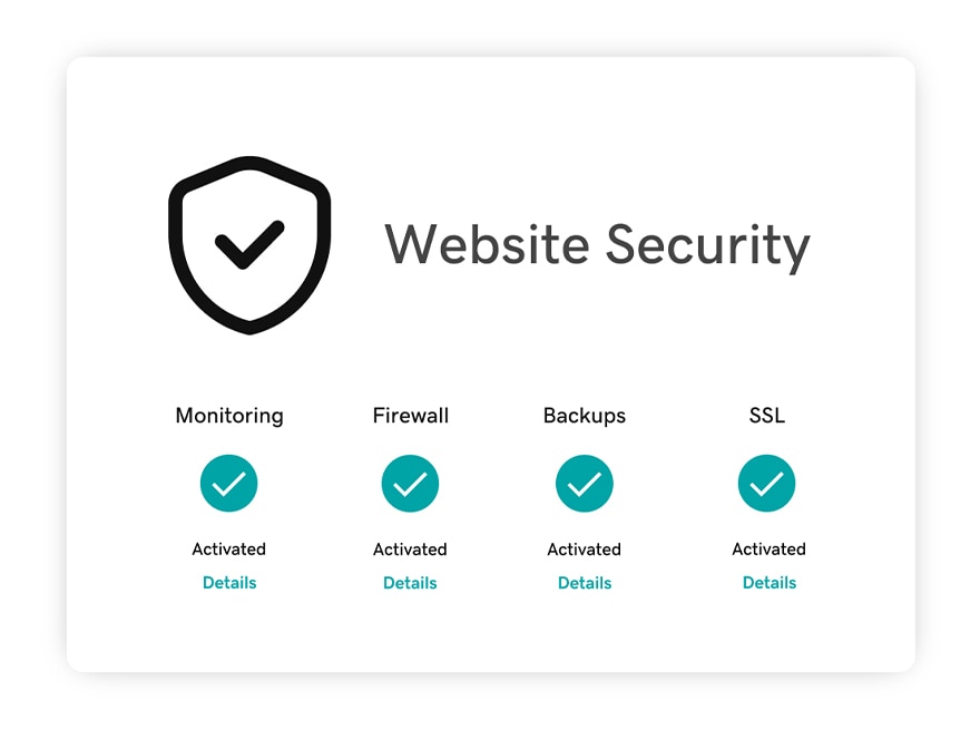 Segurança de Sites Web – Proteja o seu site com a GoDaddy