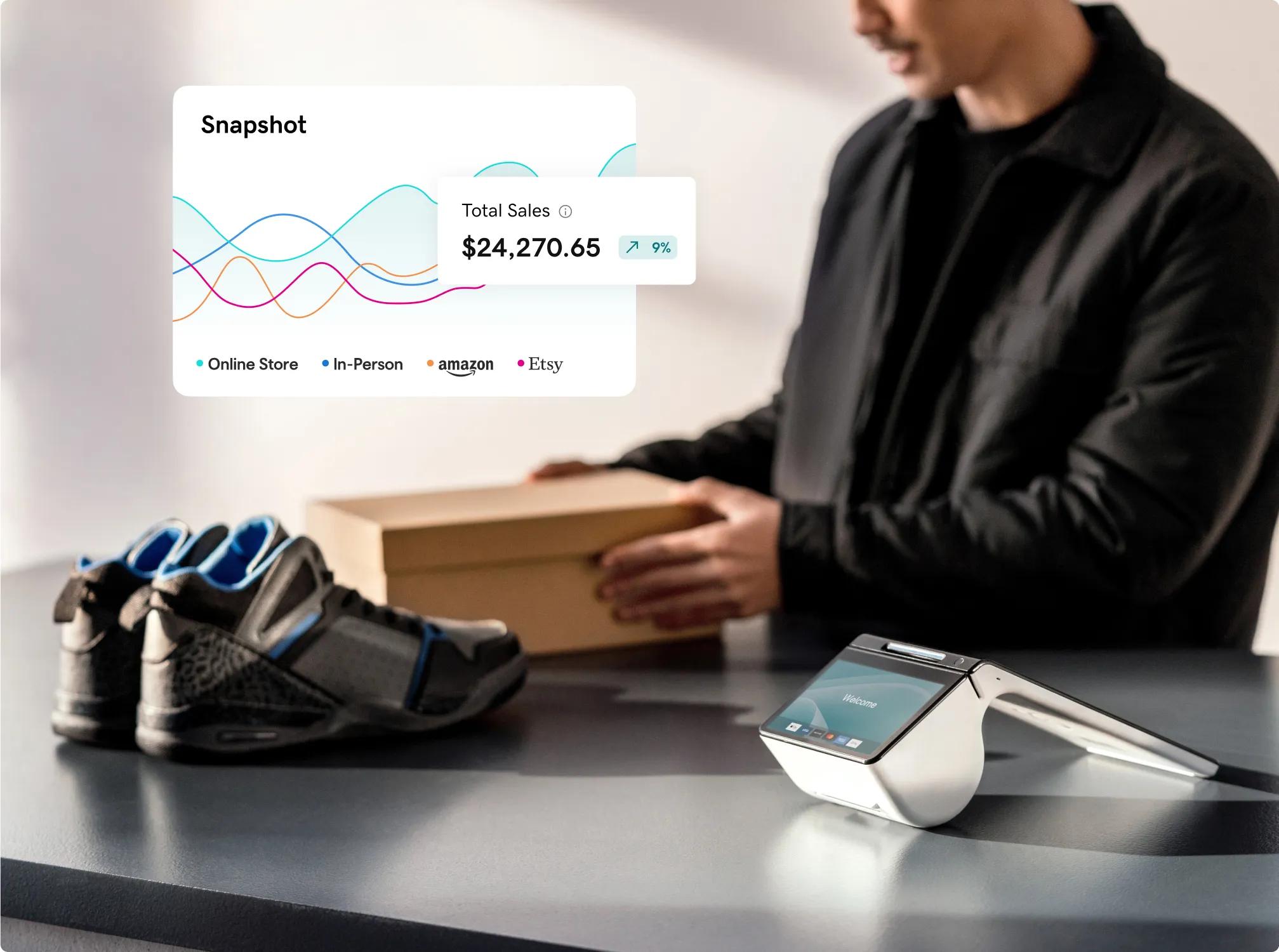 img-retail-vertical-4-sales-channels