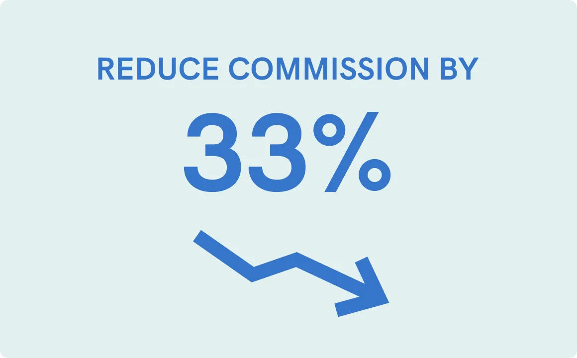 Afternic Reduce Commission