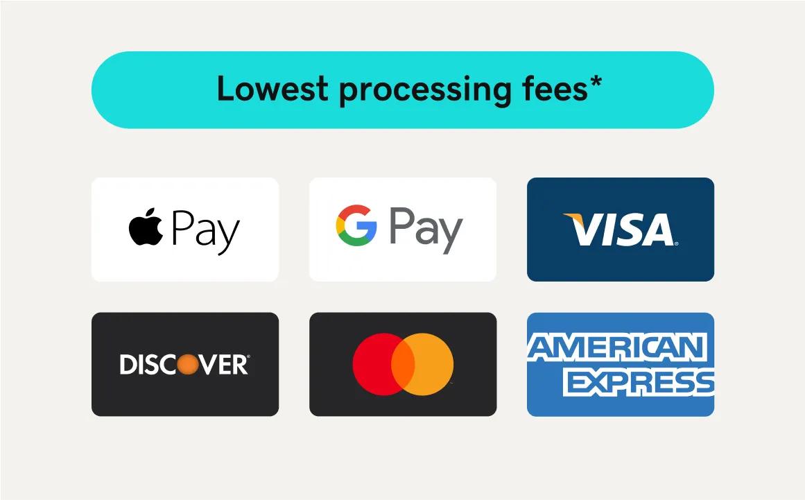 mrq-rtb-payments-lowest-fees